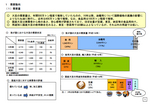 農水省大豆の需要動向資料０９１１